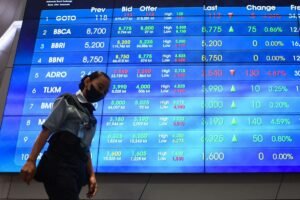 Explosive Stock Performance: New IPOs RATU and CBDK Dominate with Record Surges