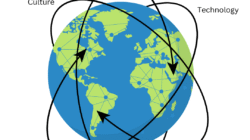 The Unfolding Tapestry: Understanding the Complexities of Globalization