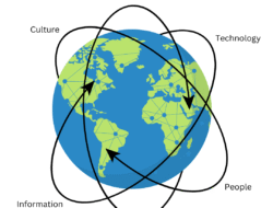 The Unfolding Tapestry: Understanding the Complexities of Globalization